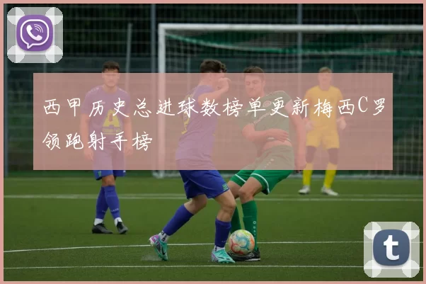 西甲历史总进球数榜单更新梅西C罗领跑射手榜